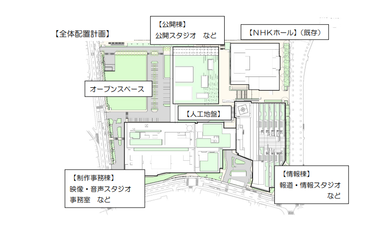 NHK放送センター建替工事の配置図
