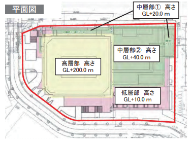 船橋市本町1丁目計画 新築工事