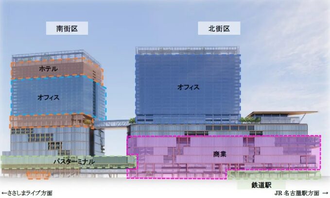 名古屋駅地区再開発